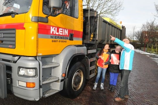 Verkeersles dode hoek 